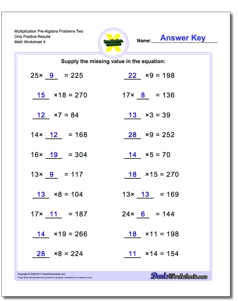Multiplication Worksheet Pre-Algebra Problems Worksheet Two Only Positive Results