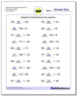 Pre-Algebra Worksheet Subtraction Problems Five With Negative Results