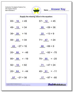 Subtraction Worksheet Pre-Algebra Problems Worksheet Five With Negative Results /worksheets/pre-algebra.html