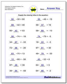 Subtraction Worksheet Pre-Algebra Problems Worksheet Five With Negative Results