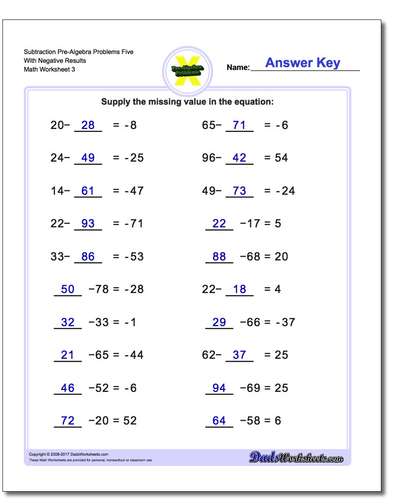 Subtraction Worksheet Pre-Algebra Problems Worksheet Five With Negative Results