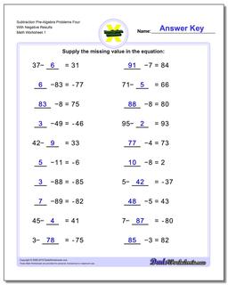 Pre-Algebra Worksheet Subtraction Problems Four With Negative Results