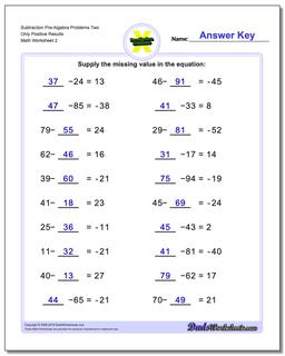 Subtraction Worksheet Pre-Algebra Problems Worksheet Two Only Positive Results /worksheets/pre-algebra.html