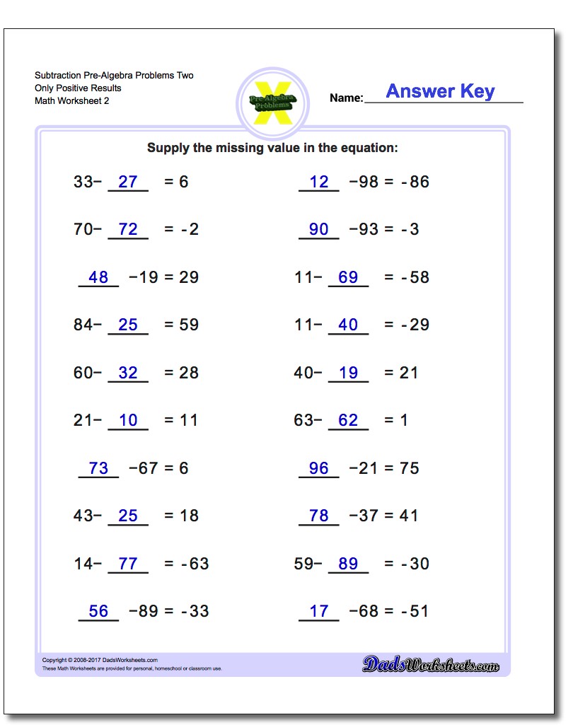 Subtraction Worksheet Pre-Algebra Problems Worksheet Two Only Positive Results www.dadsworksheets.com/worksheets/pre-algebra.html