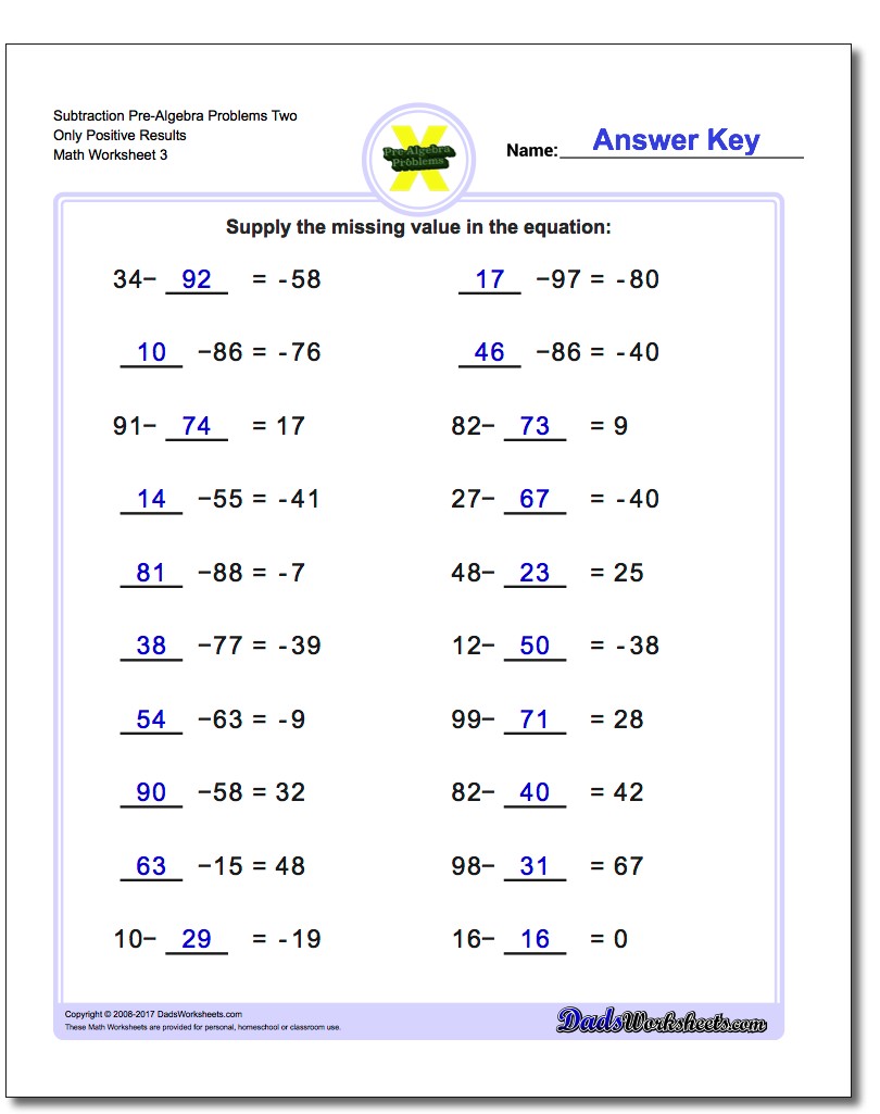 Subtraction Worksheet Pre-Algebra Problems Worksheet Two Only Positive Results