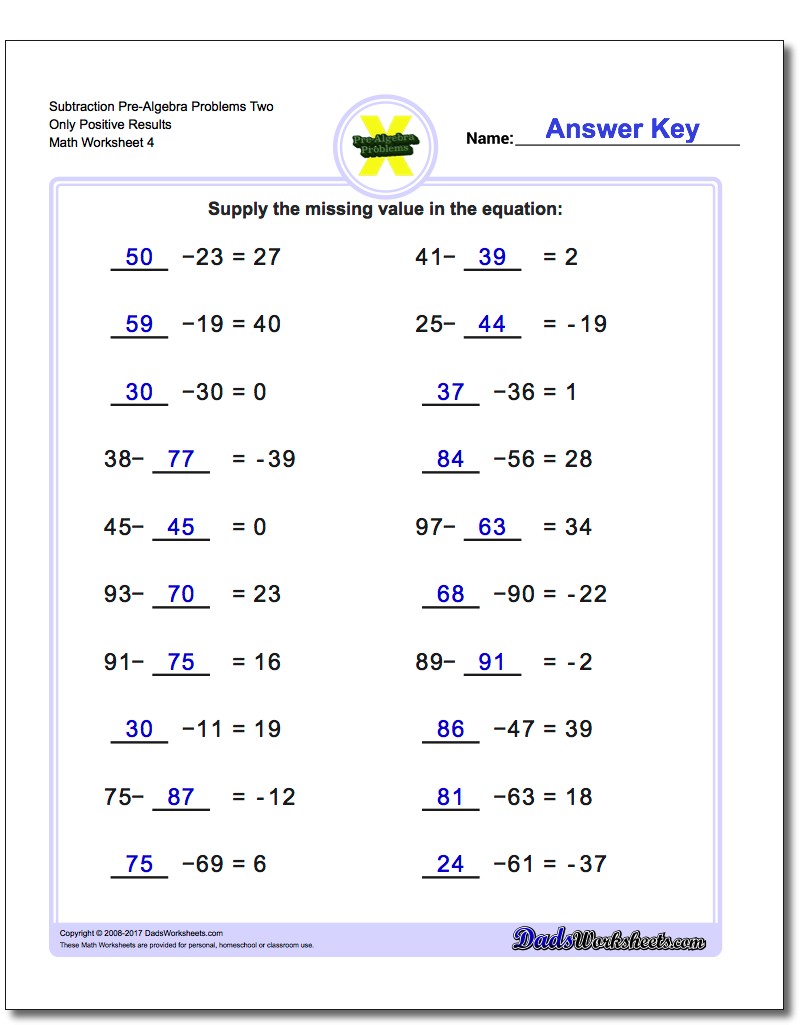 Subtraction Worksheet Pre-Algebra Problems Worksheet Two Only Positive Results