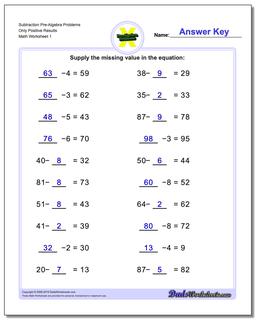 Pre-Algebra Worksheet Subtraction Problems Only Positive Results