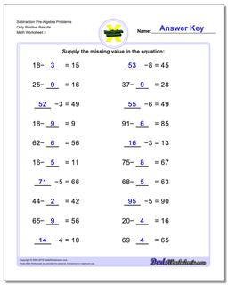 Subtraction Worksheet Pre-Algebra Problems Worksheet Only Positive Results