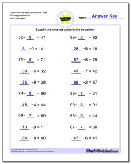 Pre-Algebra Worksheet Subtraction Problems Three With Negative Results