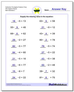 Subtraction Worksheet Pre-Algebra Problems Worksheet Three With Negative Results /worksheets/pre-algebra.html