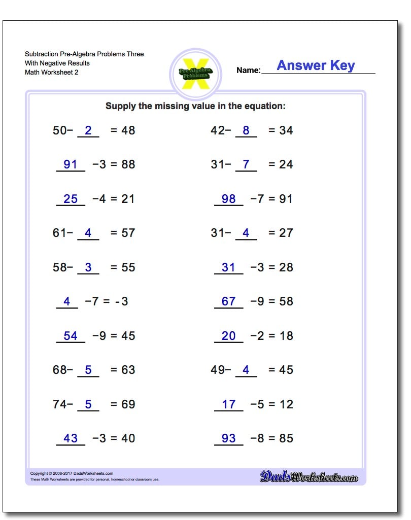 Subtraction Worksheet Pre-Algebra Problems Worksheet Three With Negative Results www.dadsworksheets.com/worksheets/pre-algebra.html