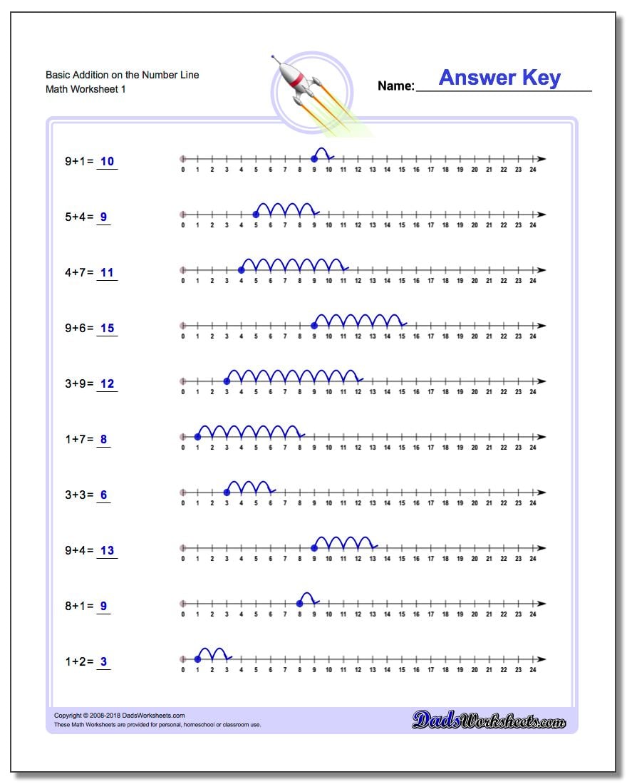 kindergarten-number-line-addition-worksheets