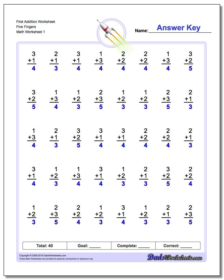 Pumpkin Picture Addition Kindergarten Addition Worksheet Free Printable Kindergarten Addition Worksheets Addition Kindergarten Kindergarten Math Worksheets