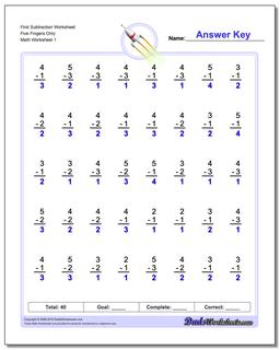 First Subtraction Worksheet Five Fingers Only Preschool and Kindergarten