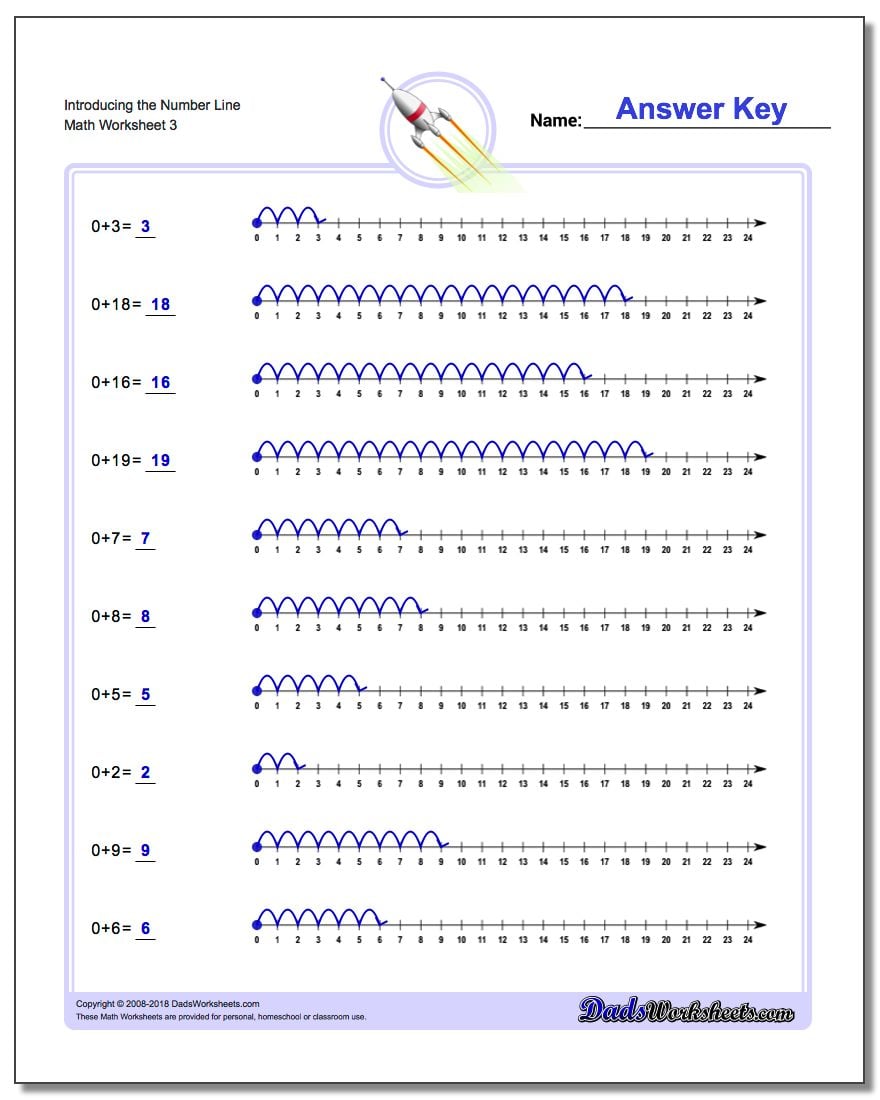 Math worksheets on ordering fractions