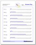 Kindergarten Number Line Addition Worksheets