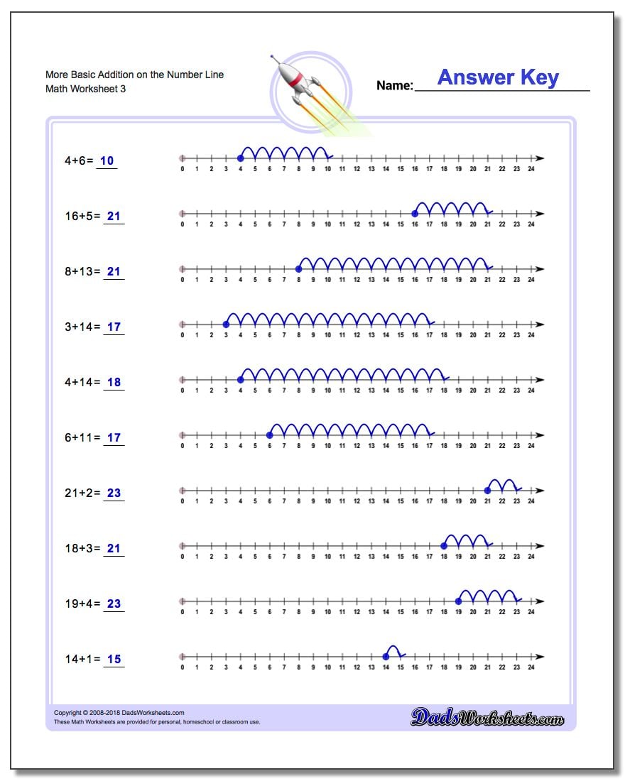 kindergarten number line addition worksheets