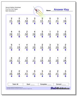 Second Addition Worksheet Five Plus One Fingers