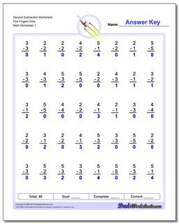 Second Subtraction Worksheet Five Fingers Only Preschool and Kindergarten