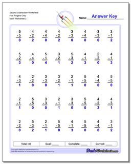 Second Subtraction Worksheet Five Fingers Only /worksheets/preschool-and-kindergarten.html