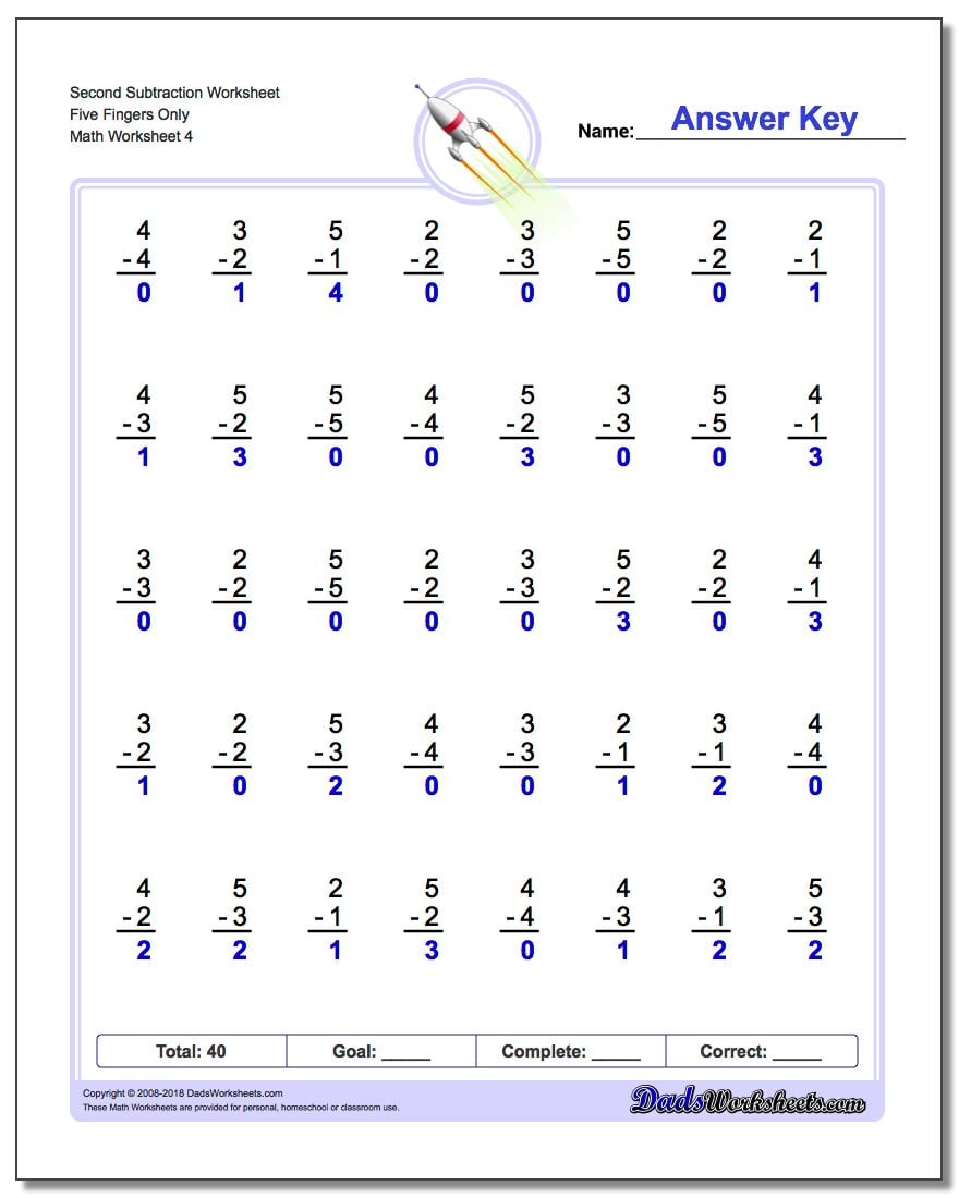 Preschool and Kindergarten Math