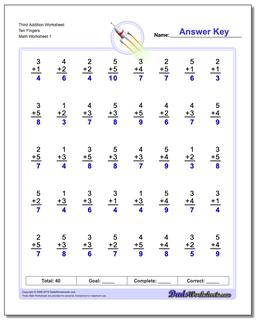 Third Addition Worksheet Ten Fingers Preschool and Kindergarten