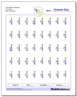 Third Addition Worksheet Ten Fingers