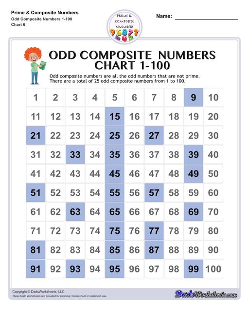 Addition Worksheets