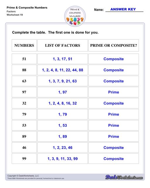 prime-and-composite-numbers