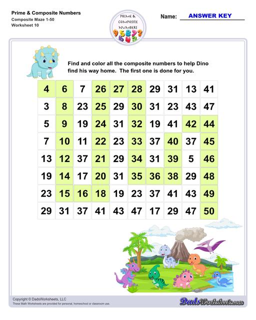 Prime and composite numbers are differentiated based on the number of factors they have. These worksheets require students to identify prime or composite numbers, and they can use one of a collection prime or composite number charts to help!  Prime And Composite Numbers Maze V2