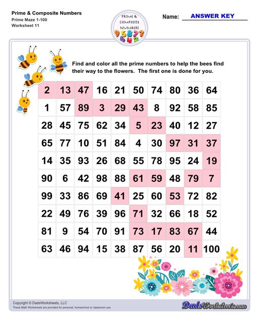 Prime and composite numbers are differentiated based on the number of factors they have. These worksheets require students to identify prime or composite numbers, and they can use one of a collection prime or composite number charts to help!  Prime And Composite Numbers Maze V3
