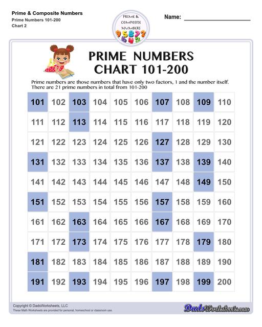 Addition Worksheets