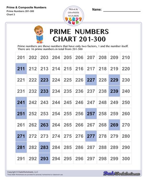 Addition Worksheets