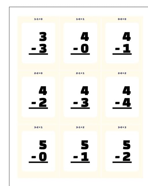 Current image throughout printable subtraction flash cards Transformative image pertaining to printable subtraction flash cards