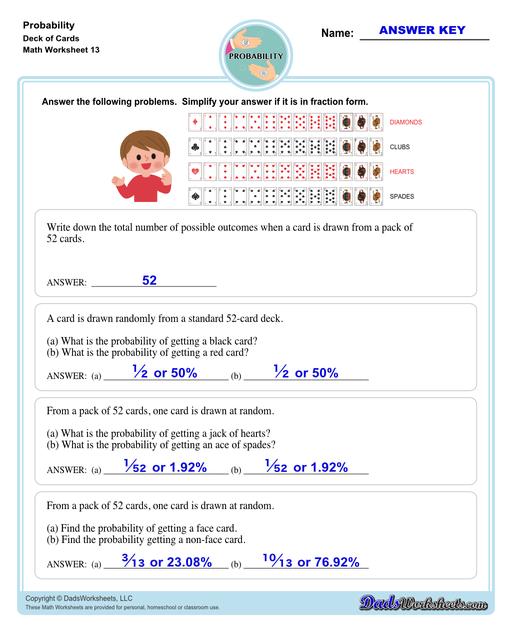 Probability worksheets including simple coin tosses, spinners and dice throws. These worksheets also include vocabulary for solving probability problems as percentages, decimals or fraction values representing that measurement of possible outcomes for simple problems.  Drawing Cards Probability Worksheets V1