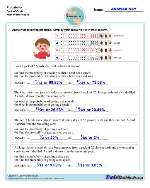 Probability worksheets including simple coin tosses, spinners and dice throws. These worksheets also include vocabulary for solving probability problems as percentages, decimals or fraction values representing that measurement of possible outcomes for simple problems.  Drawing Cards Probability Worksheets V4