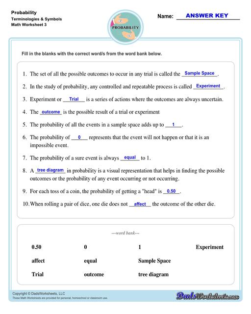 Probability worksheets including simple coin tosses, spinners and dice throws. These worksheets also include vocabulary for solving probability problems as percentages, decimals or fraction values representing that measurement of possible outcomes for simple problems.  Probability Terminologies And Symbols V3