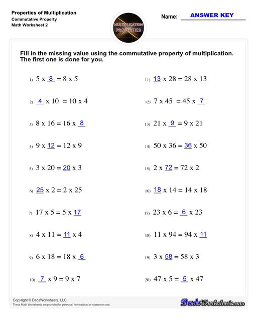 If you are looking for multiplication practice focused on the distributive property, associative property or the commutative property then these properties of multiplication worksheets have you covered. Learn how to use multiplication properties to simplify equations or in reverse for factoring.  Properties Of Multiplication Commutative Property V2