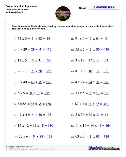 If you are looking for multiplication practice focused on the distributive property, associative property or the commutative property then these properties of multiplication worksheets have you covered. Learn how to use multiplication properties to simplify equations or in reverse for factoring.  Properties Of Multiplication Commutative Property V3