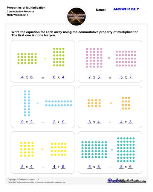 If you are looking for multiplication practice focused on the distributive property, associative property or the commutative property then these properties of multiplication worksheets have you covered. Learn how to use multiplication properties to simplify equations or in reverse for factoring.  Properties Of Multiplication Commutative Property V4