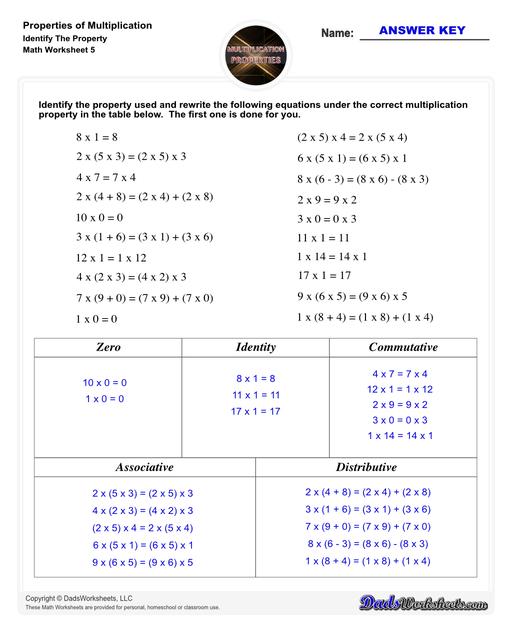 If you are looking for multiplication practice focused on the distributive property, associative property or the commutative property then these properties of multiplication worksheets have you covered. Learn how to use multiplication properties to simplify equations or in reverse for factoring.  Properties Of Multiplication Identify The Property V5