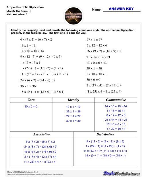 If you are looking for multiplication practice focused on the distributive property, associative property or the commutative property then these properties of multiplication worksheets have you covered. Learn how to use multiplication properties to simplify equations or in reverse for factoring.  Properties Of Multiplication Identify The Property V6