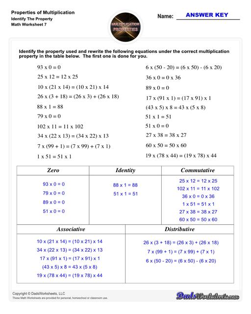 If you are looking for multiplication practice focused on the distributive property, associative property or the commutative property then these properties of multiplication worksheets have you covered. Learn how to use multiplication properties to simplify equations or in reverse for factoring.  Properties Of Multiplication Identify The Property V7