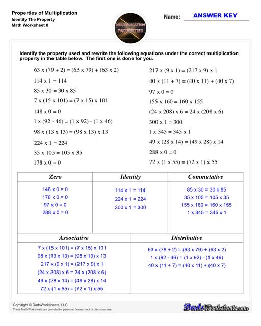 If you are looking for multiplication practice focused on the distributive property, associative property or the commutative property then these properties of multiplication worksheets have you covered. Learn how to use multiplication properties to simplify equations or in reverse for factoring.  Properties Of Multiplication Identify The Property V8