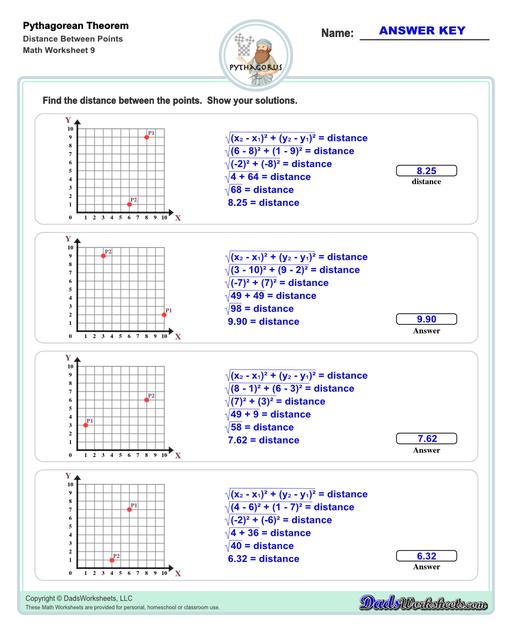 These Pythagorean Theorem worksheets require students to find the different sides of triangles using Pythagoras's theory establishing a relationship between the triangles proportions.  Pythagorean Theorem Distance Between Points V1