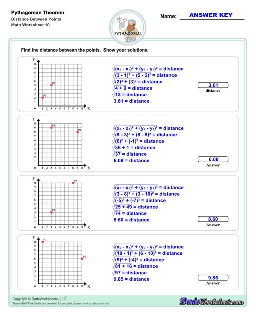 These Pythagorean Theorem worksheets require students to find the different sides of triangles using Pythagoras's theory establishing a relationship between the triangles proportions.  Pythagorean Theorem Distance Between Points V2