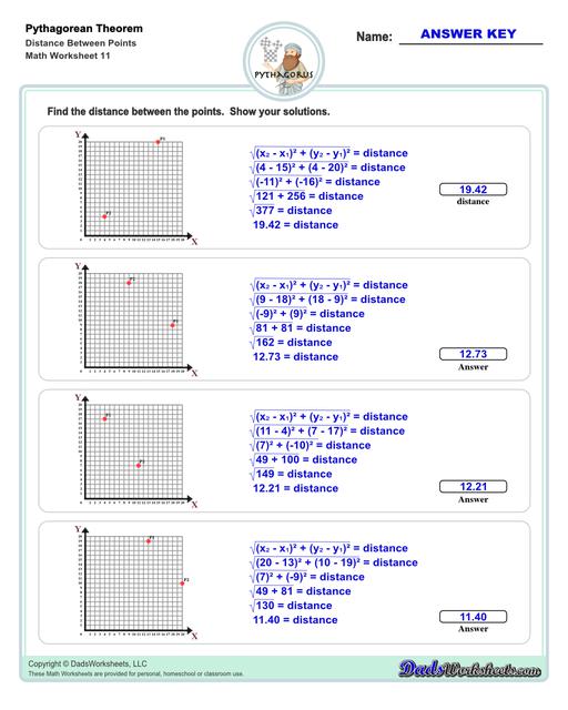 These Pythagorean Theorem worksheets require students to find the different sides of triangles using Pythagoras's theory establishing a relationship between the triangles proportions.  Pythagorean Theorem Distance Between Points V3