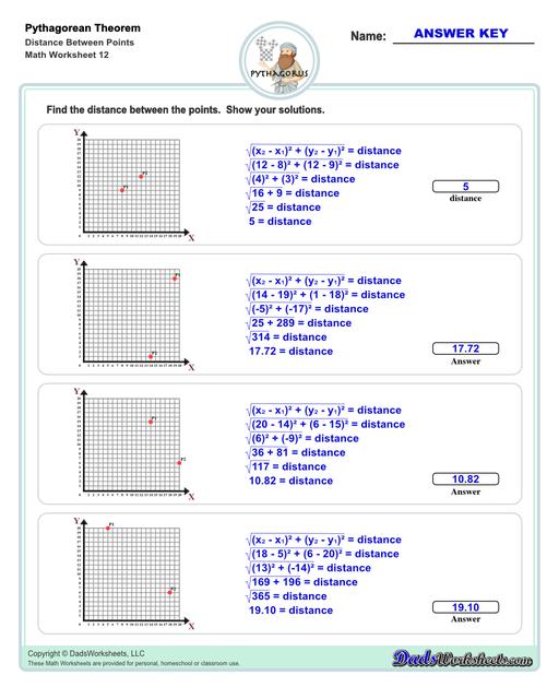 These Pythagorean Theorem worksheets require students to find the different sides of triangles using Pythagoras's theory establishing a relationship between the triangles proportions.  Pythagorean Theorem Distance Between Points V4