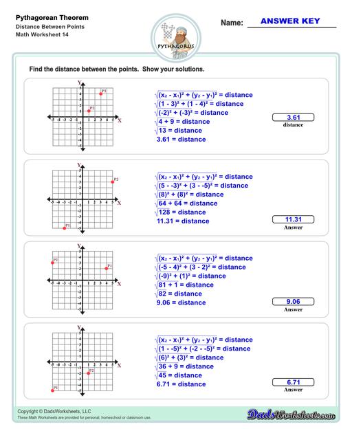 These Pythagorean Theorem worksheets require students to find the different sides of triangles using Pythagoras's theory establishing a relationship between the triangles proportions.  Pythagorean Theorem Distance Between Points V6