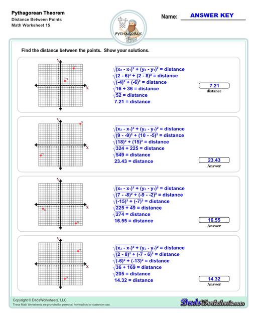 These Pythagorean Theorem worksheets require students to find the different sides of triangles using Pythagoras's theory establishing a relationship between the triangles proportions.  Pythagorean Theorem Distance Between Points V7